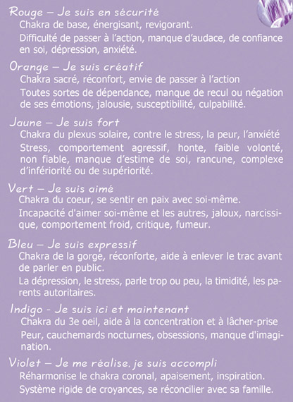 psy-aromatique et bien-être