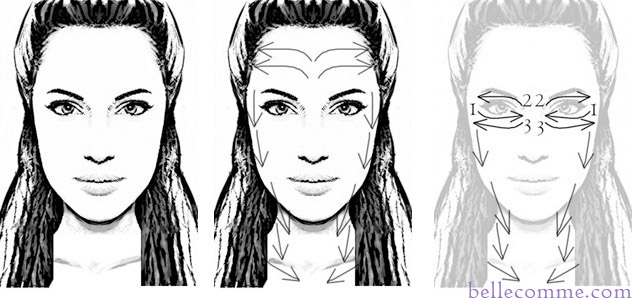 massage de visage drainant 1