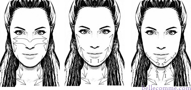 massage de visage drainant 3