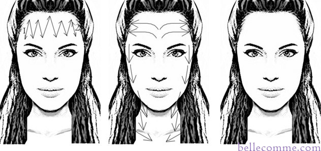 massage de visage drainant 4